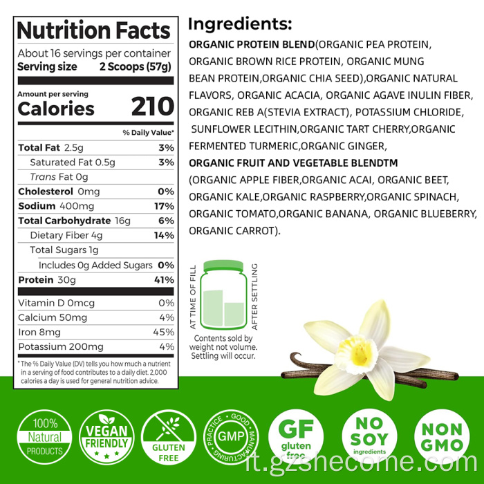 Gli estratti di piante proteici organici supportano la digestione